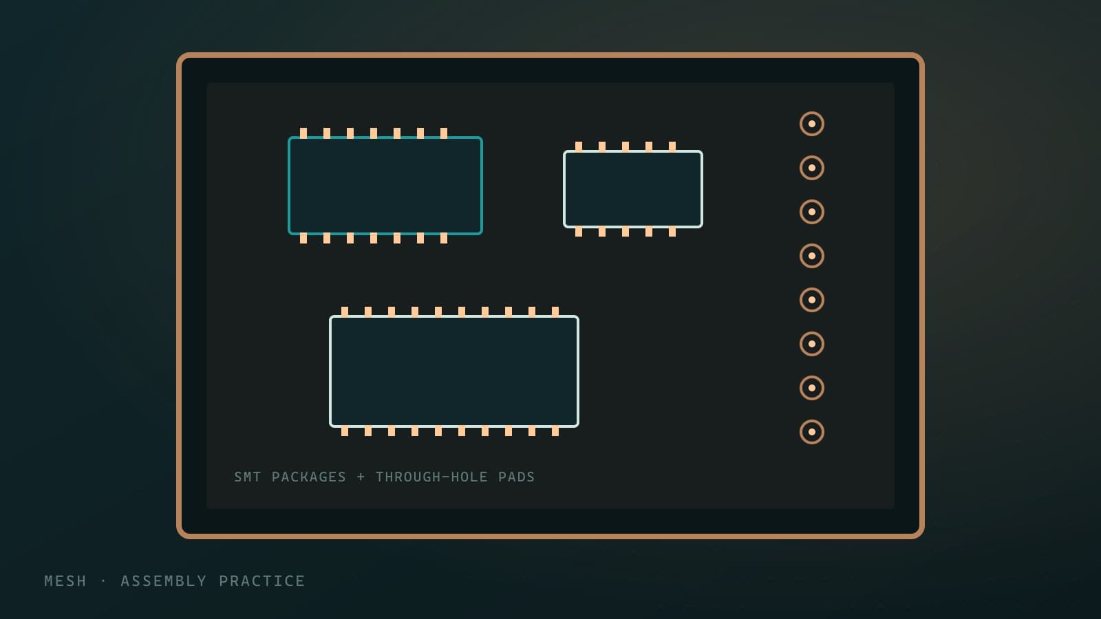 Illustration of a PCB with SMT packages and through-hole pads